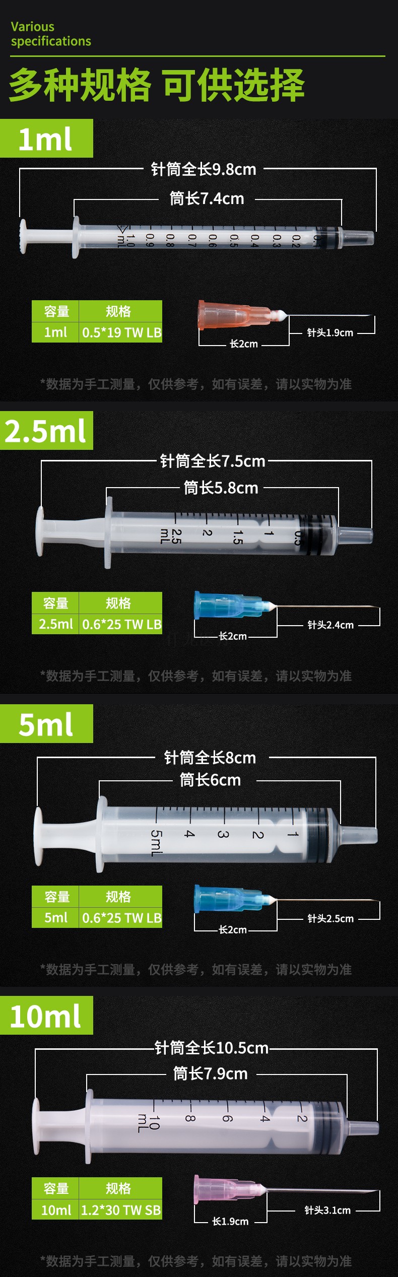 10毫升注射器型號規(guī)格