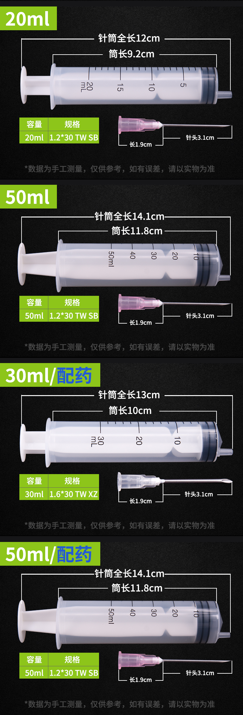 大號注射器