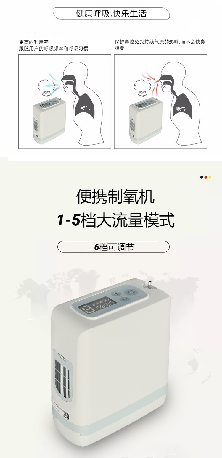 高原便攜式制氧機功能