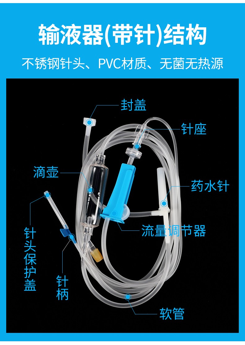 可調(diào)節(jié)滴速的輸液器結(jié)構(gòu)